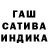 ТГК жижа Nikita Malyi